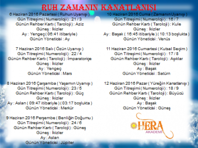 6 Haziran 2016 Pazartesi ( Ruhun Uyanışı )